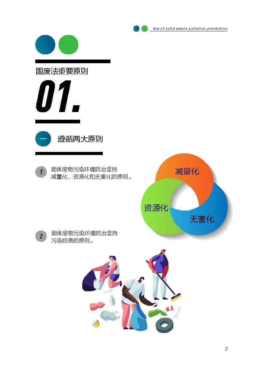 新《固廢法》實(shí)施一周年普法宣傳 | 《固體廢物污染環(huán)境防治法宣傳手冊》